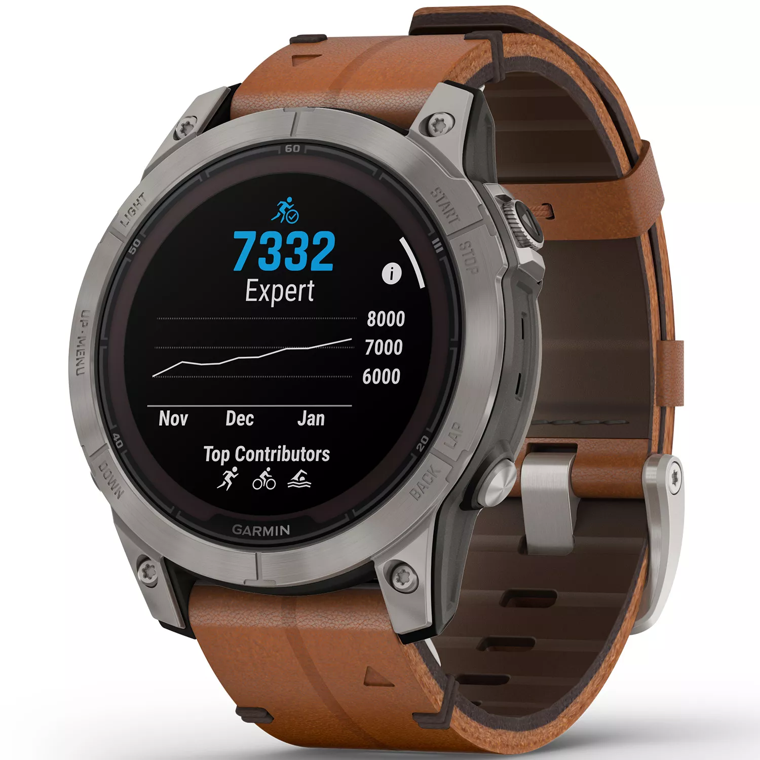 Garmin Fenix 7 Pro: Det ultimative multisport-ur med solopladning