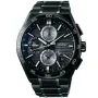 Seiko Astron GPS Solar Titan SSH179J1