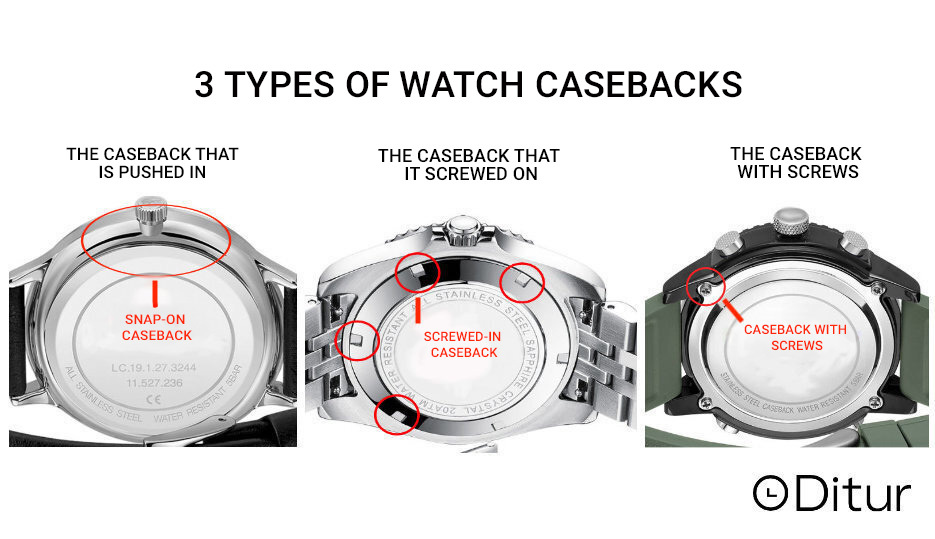 Watch case back screws hotsell